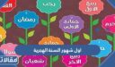 ما هي اسماء اول شهور السنة الهجرية 1448