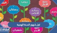 ما هي اسماء اول شهور السنة الهجرية 1447