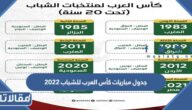 جدول مباريات كأس العرب للشباب 2023 والقنوات الناقلة
