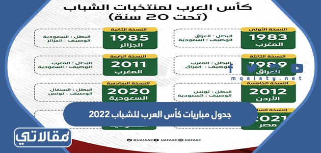 جدول مباريات كأس العرب للشباب 2023