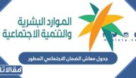 جدول معاش الضمان الاجتماعي المطور 2026