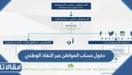 تسجيل دخول حساب المواطن عبر النفاذ الوطني 1447