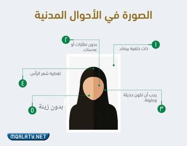 شروط الصورة في بطاقة الأحوال للنساء