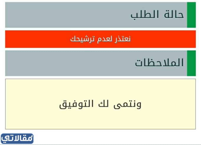 رسائل قبول وزارة الدفاع المبدئي 1444
