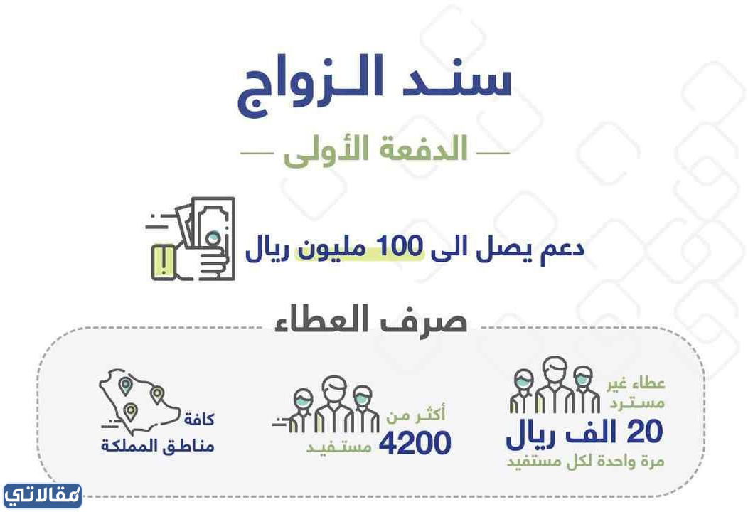 كم تبلغ كفالة محمد بن سلمان؟