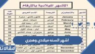 اسماء وترتيب اشهر السنه ميلادي وهجري