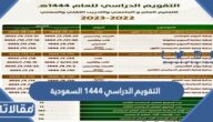 التقويم الدراسي 1444 السعودية بعد التعديل