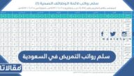 سلم رواتب التمريض في السعودية 1447
