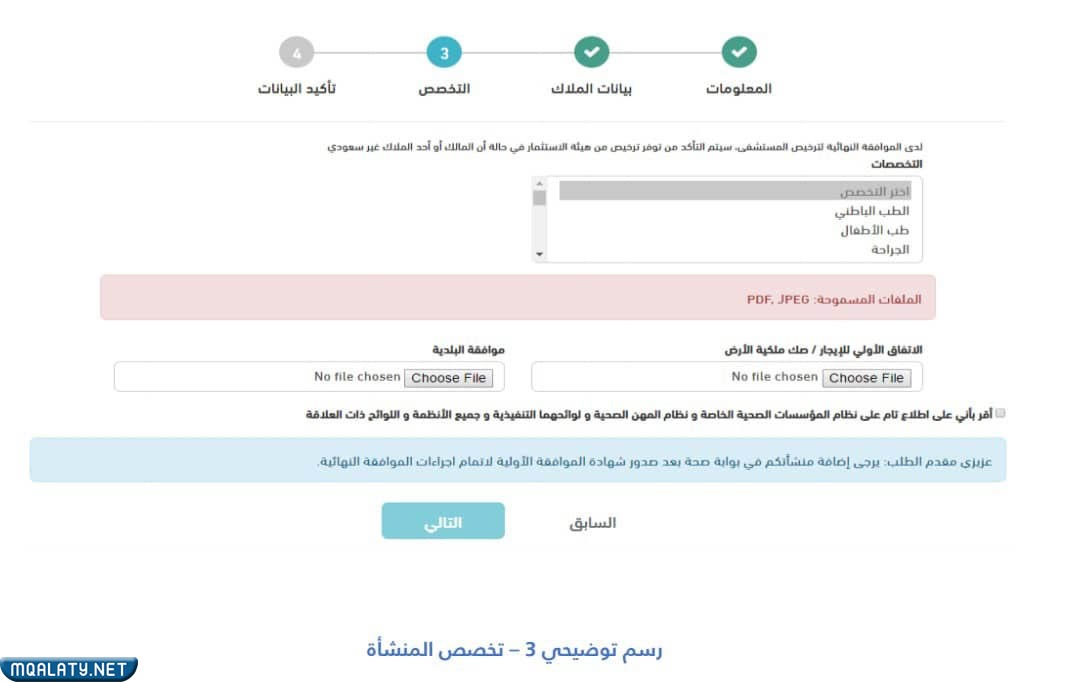 كيف احصل على ترخيص من وزارة الصحة