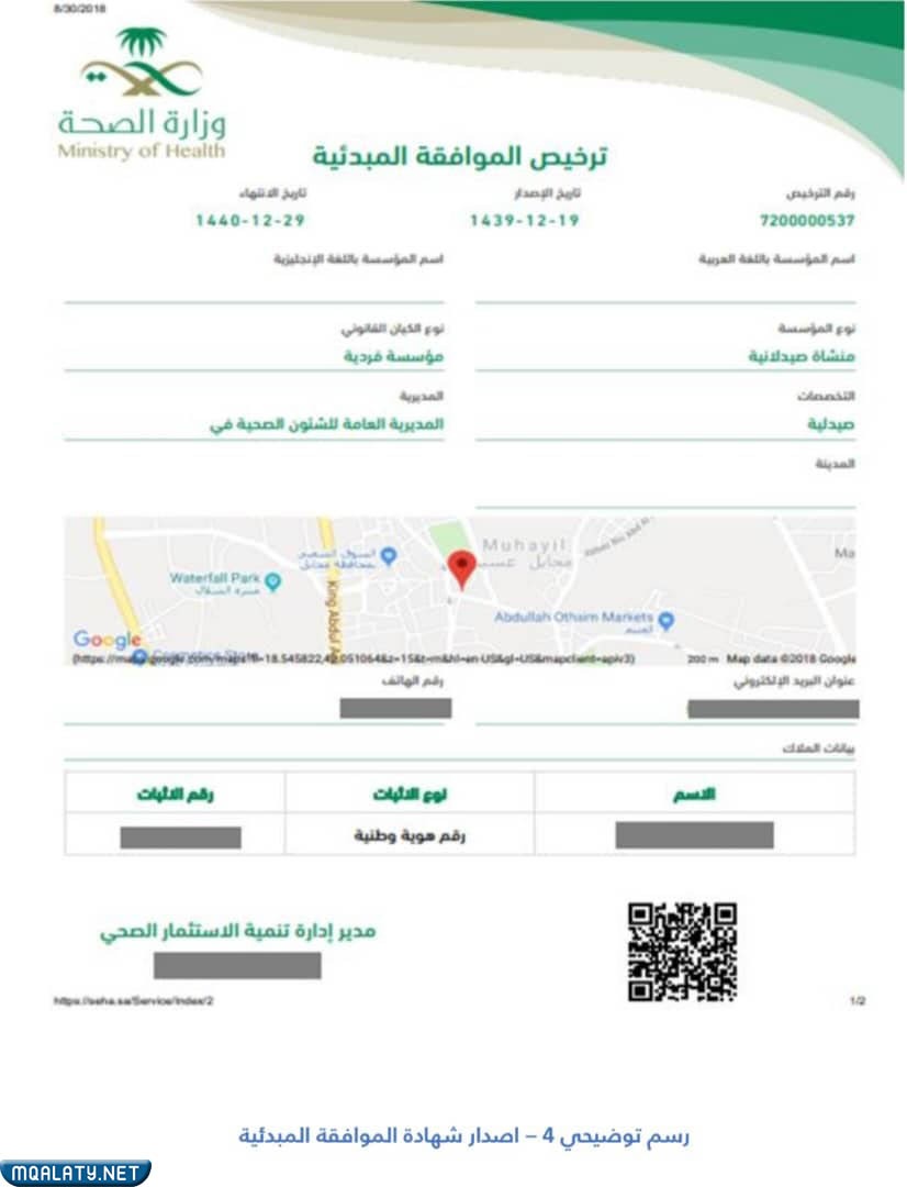 كيف احصل على ترخيص من وزارة الصحة