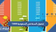 فصول السنة في السعودية 1444