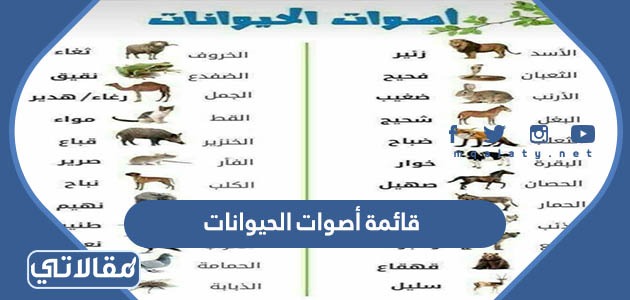 قائمة أصوات الحيوانات