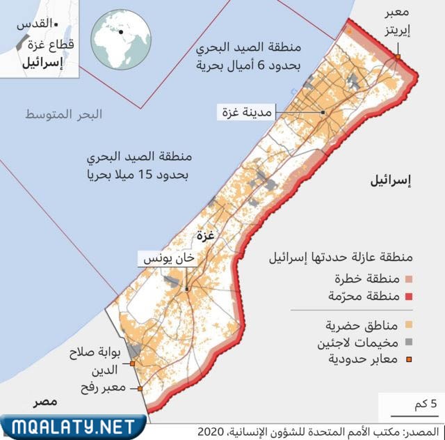 قطاع غزّة