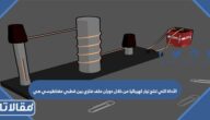 الأداة التي تنتج تيار كهربائيا من خلال دوران ملف فلزي بين قطبي مغناطيسي هي