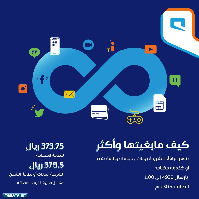 الاشتراك بباقات الانترنت اللامحدود موبايلي