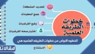 الخطوه الاولى من خطوات الطريقه العلميه هي