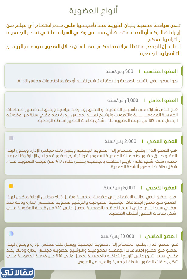 أنواع العضوية لدى جمعية بنيان الخيرية
