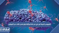 الفيروس شريط غير حي من مادة وراثية يقع ضمن غلاف من البروتين