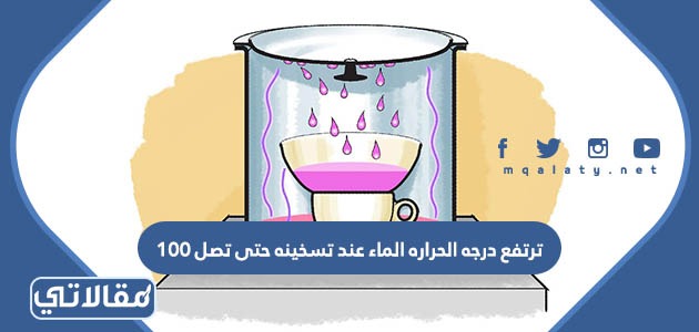 ترتفع درجه الحراره الماء عند تسخينه حتى تصل 100