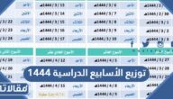 توزيع الاسابيع الدراسية 1444 وفقا للتقويم الدراسي