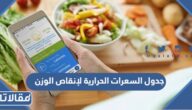 جدول السعرات الحرارية لإنقاص الوزن