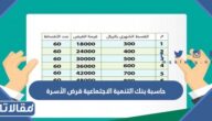 حاسبة بنك التنمية الاجتماعية قرض الأسرة