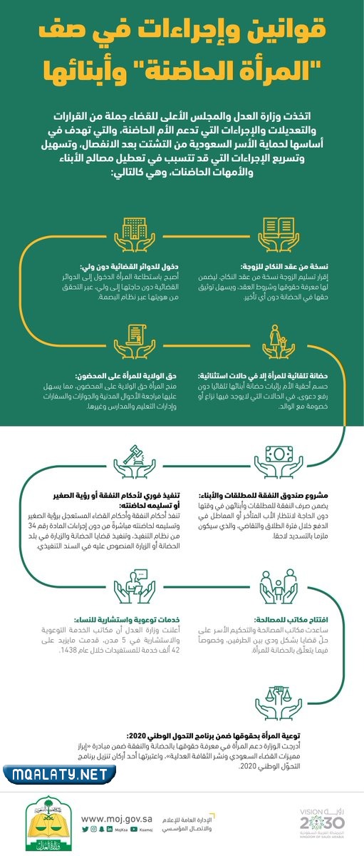 حضانة المرأة المطلقة