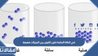 في الحالة الصلبة تكون القوى بين الجزيئات ضعيفة