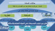 قارن بين ترتيب الجسيمات في المواد الصلبة والسائلة
