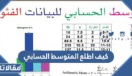 كيف اطلع المتوسط الحسابي والوسيط والمنوال