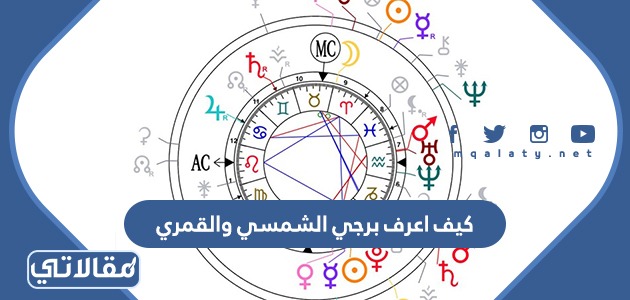 كيف اعرف برجي الشمسي والقمري