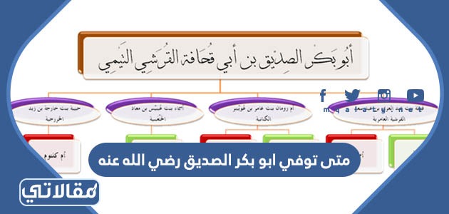 متى توفي ابو بكر الصديق رضي الله عنه