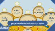 مطوية عن تصنيف المخلوقات الحية علوم رابع ابتدائي