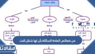 من خصائص المادة السائلة بأن لها شكل ثابت صح ام خطا