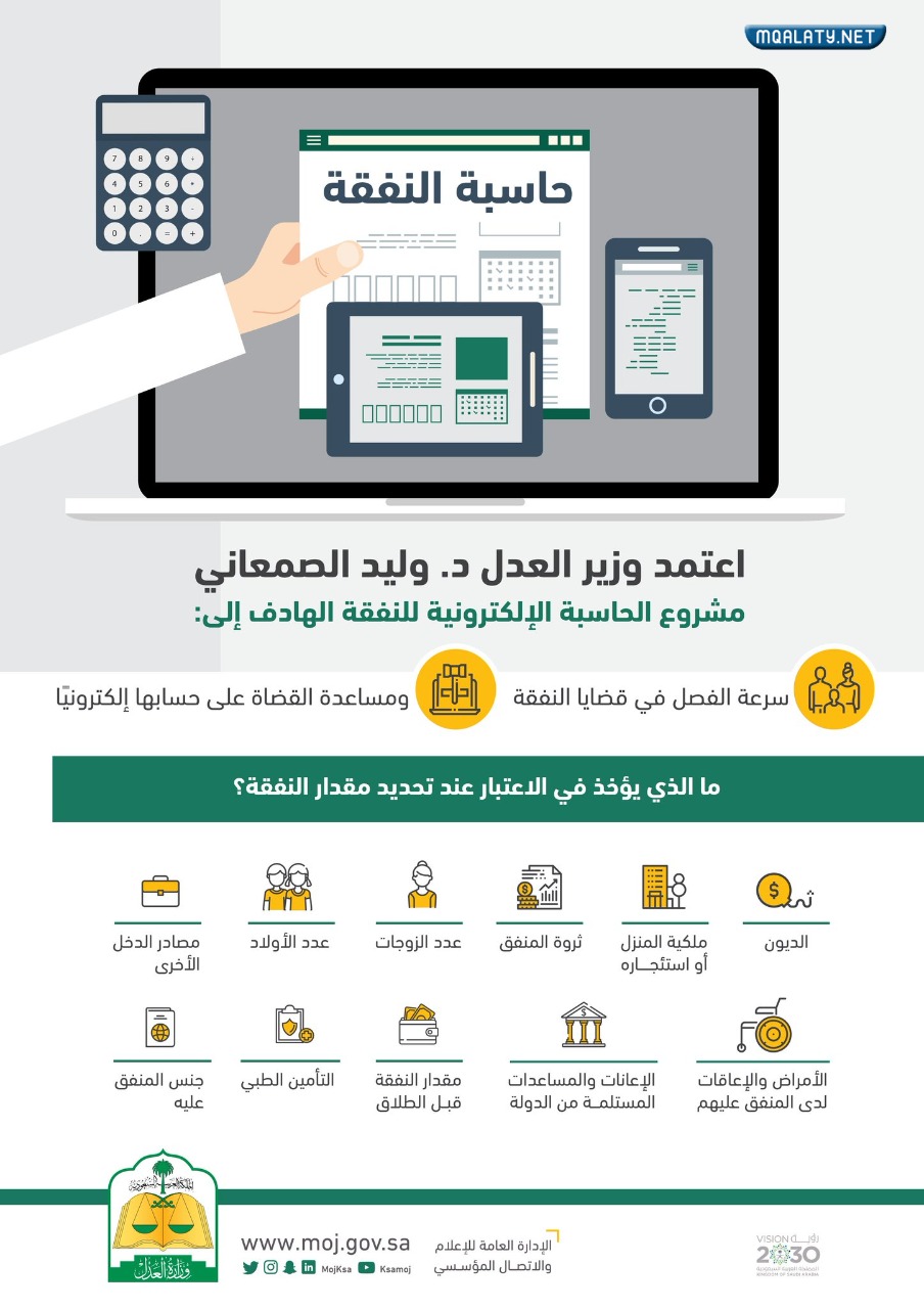 نفقة المطلقة