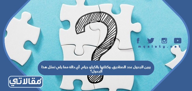 يبين الجدول عدد الصناديق، وكتلتها بالكيلو جرام. أي دالة مما يلي تمثل هذا الجدول؟