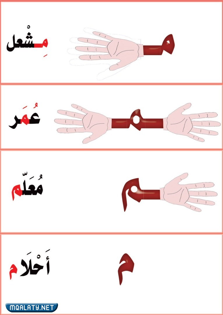 تِعليم حِرف المِيم