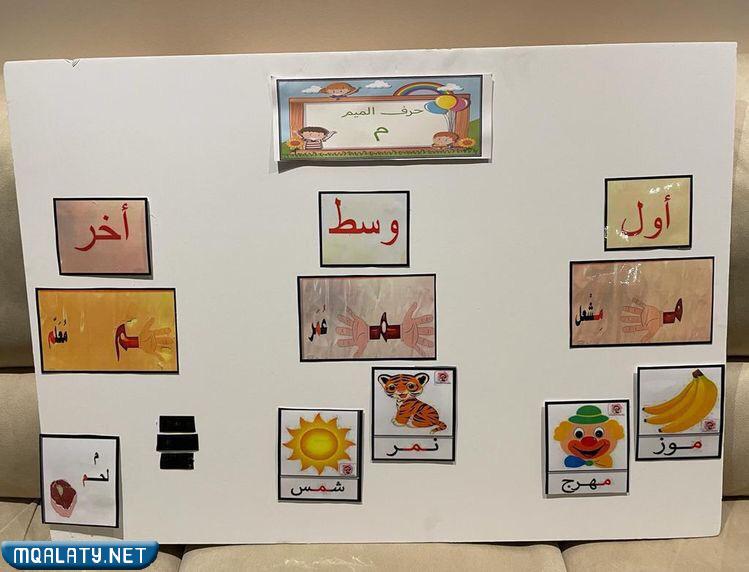 أفكار مطوية عن حرف الميم