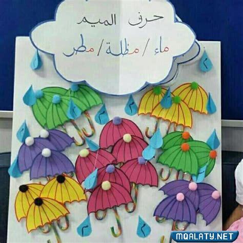 أفكار مطوية عن حرف الميم