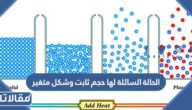 الحالة السائلة لها حجم ثابت وشكل متغير
