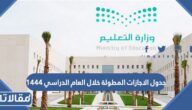 جدول الاجازات المطولة خلال العام الدراسي 1444