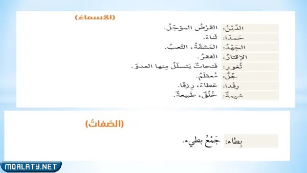 حل درس في مكارم الاخلاق