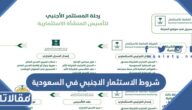 شروط الاستثمار الاجنبي في السعودية للمقيمين 2026