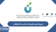 شروط قرض العمل الحر للنساء العاطلات 1447