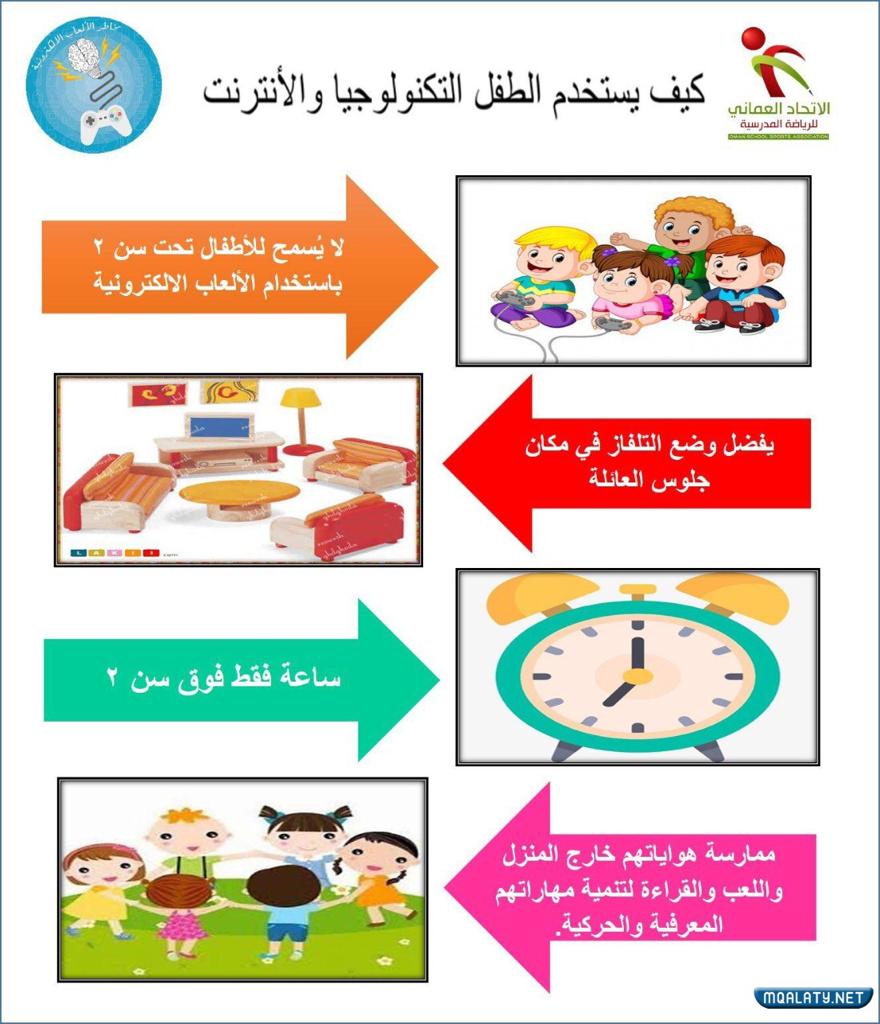 صور مطوية عن مخاطر الالعاب الالكترونية