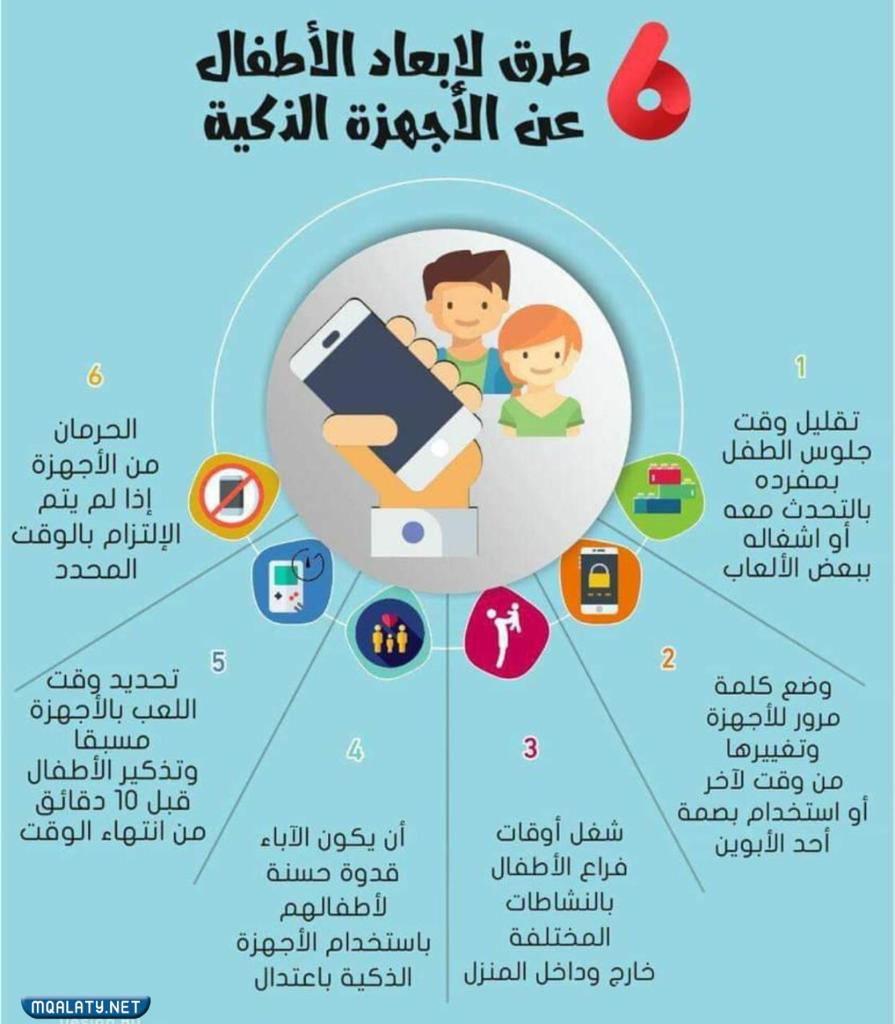 صور مطوية عن مخاطر الالعاب الالكترونية