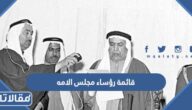 قائمة رؤساء مجلس الامه الكويتي حتى عام 2022