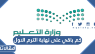 كم باقي على نهاية الترم الاول 1444 العد التنازلي