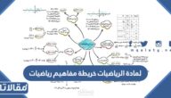 لمادة الرياضيات خريطة مفاهيم رياضيات