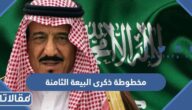 مخطوطة ذكرى البيعة الثامنة للملك سلمان 1444